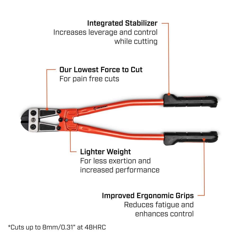 Crescent 24" High Leverage Compound Bolt Cutter | CT24HLC - Image 7